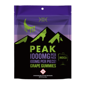 buy-peak-grape-gummies